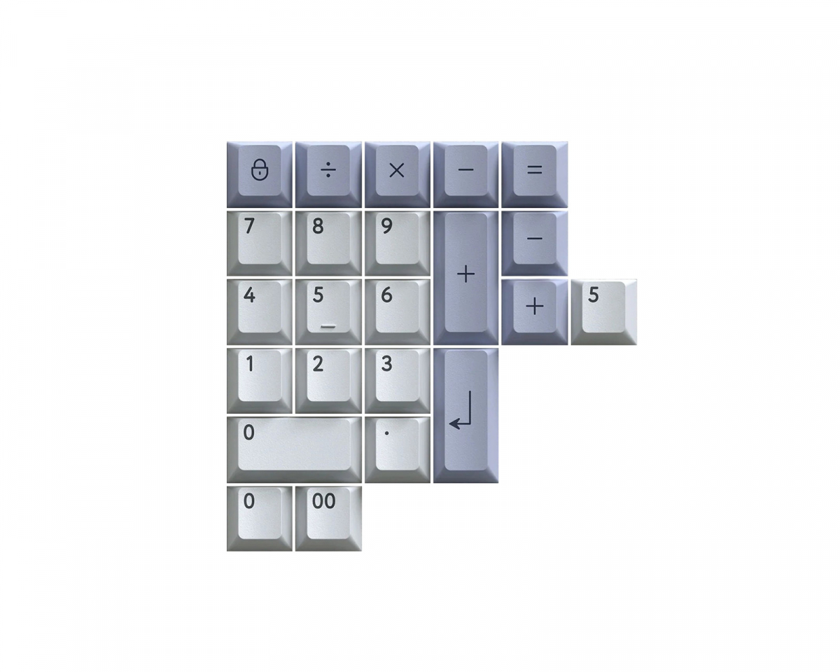 KBDfans PBTfans WoB International kit - MaxGaming.gg