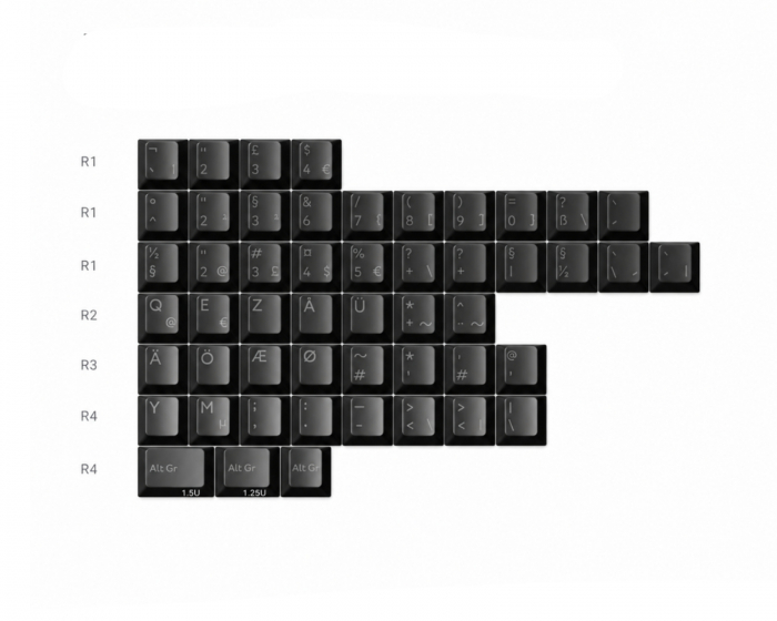 KBDfans PBTfans Thermal - International Kit