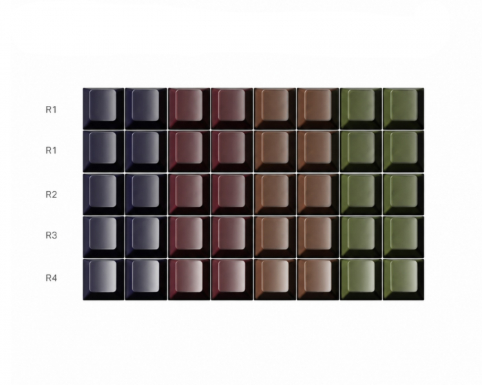 KBDfans PBTfans Thermal - Heat Signature kit