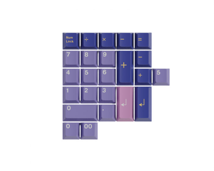 Milkyway MW Endpoint - Numpad kit