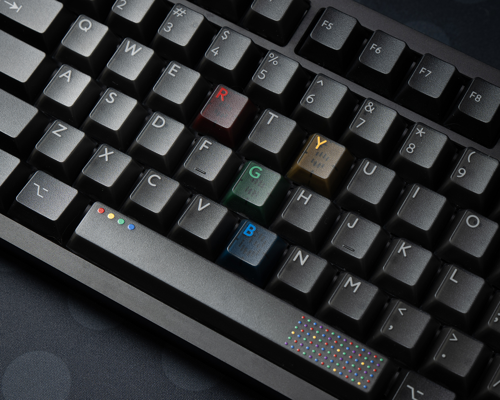 キーボード PBTfans Retro Dark Lights KBDfans PBTfans Retro Dark Lights R2 - Base kit - MaxGaming.gg