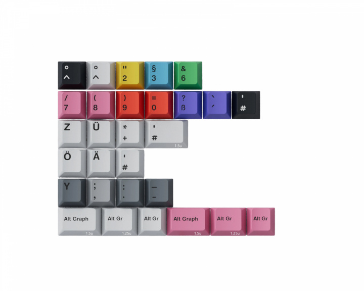 KBDfans PBTfans No Signal - German kit