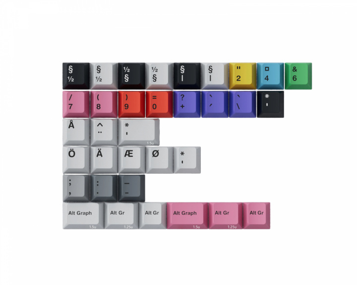 KBDfans PBTfans No Signal - Scandinavian kit