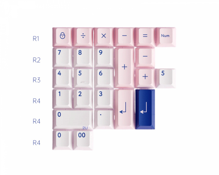  PBTfans Poco R2 - Numpad kit