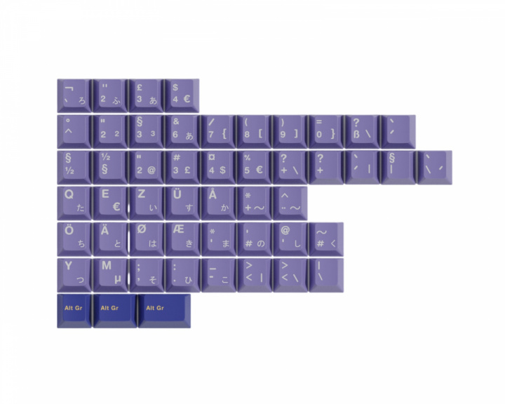  MW Endpoint - Nordeuk Kit