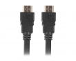 HDMI Kabel V1.4b 4K 20 Meter