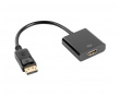 Displayport > HDMI - 10 cm