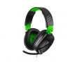 Recon 70X Gaming Headset Schwarz