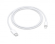 Lightning auf USB-Kabel MFi Weiß (0,5 Meter)