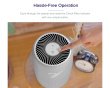 Core Mini Pro HEPA Luftreiniger