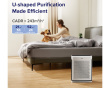 Vital 100S Smart HEPA Luftreiniger