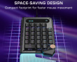 Command KP7 Keypad - Schwarz