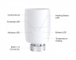 KE100 Smartes Heizkörperthermostat