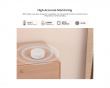 Smarter Zigbee Temperatur- und Luftfeuchtigkeitssensor (Rund)