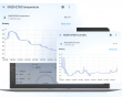 ZigBee LCD Temperatur- und Feuchtigkeitssensor
