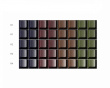 PBTfans Thermal - Heat Signature kit