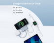 MagFlow Qi2.2 25W Magnetische kabellose Powerbank 20000mAh