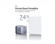 Nexode Air 65W USB-C GaN Schnellladegerät