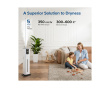 OasisMist 1000S Smarter Ultraschall Cool Mist Turm-Luftbefeuchter