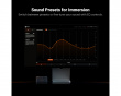 C3 - Gaming Soundkarte & DAC/Amp (DEMO)